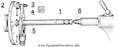 Element oznaczony na rysunku cyfrą 2, to