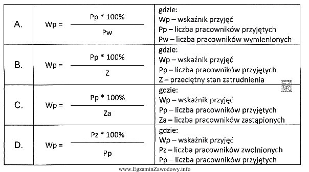 Który wzór należy zastosować do obliczenia wskaź