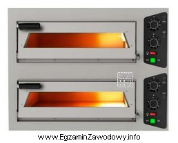 Przedstawione na ilustracji urządzenie gastronomiczne należy zastosować do